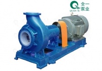 fluorine plastic pump